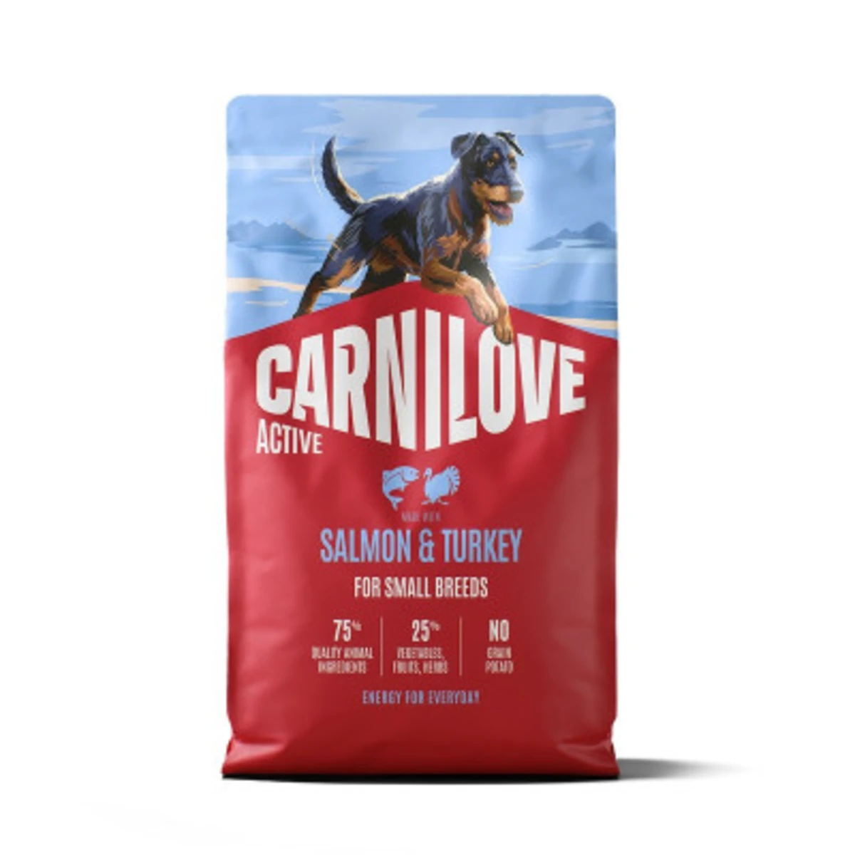 Корм сухий Carnilove Active Salmon & Turkey Small Breed для cобак малих порід лососем та індичкою